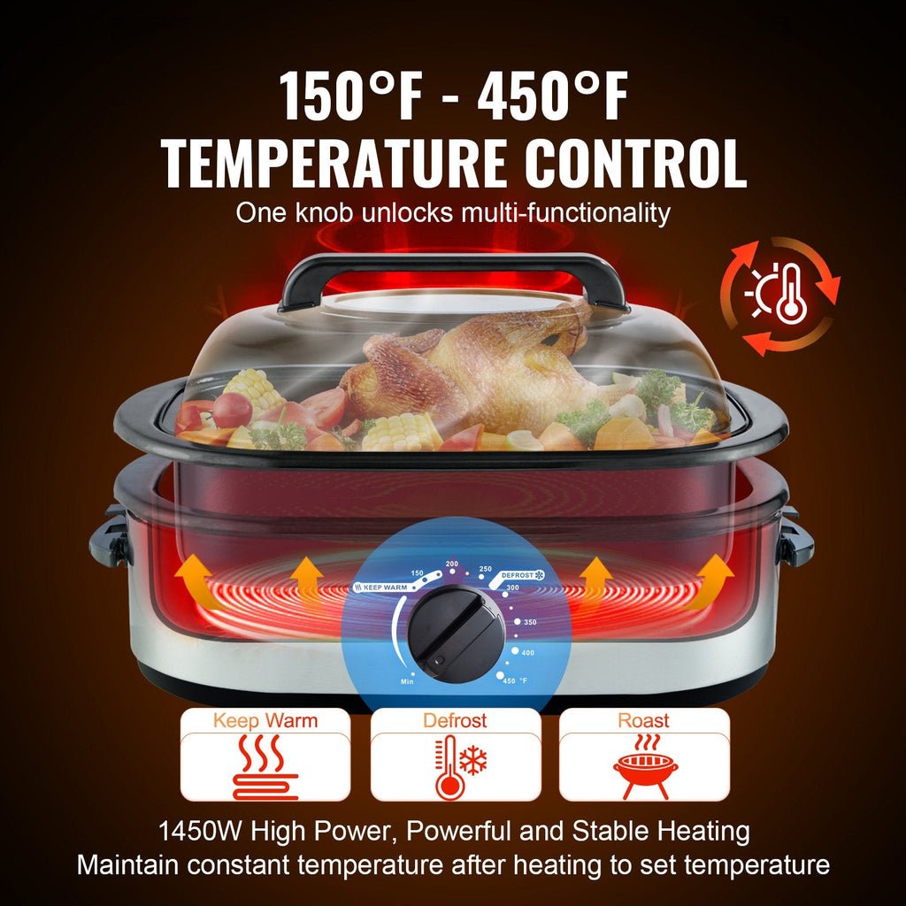 18 QT Electric Roaster Oven - 1450W Turkey Roaster with Self - Basting Lid - product type - NovaVisio