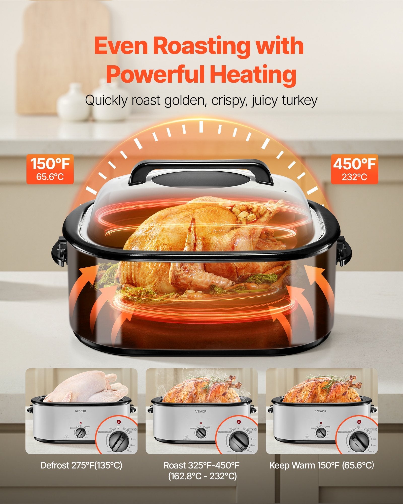 26 QT Electric Roaster Oven - 1450W Turkey Roaster with Self - Basting Lid - product type - NovaVisio