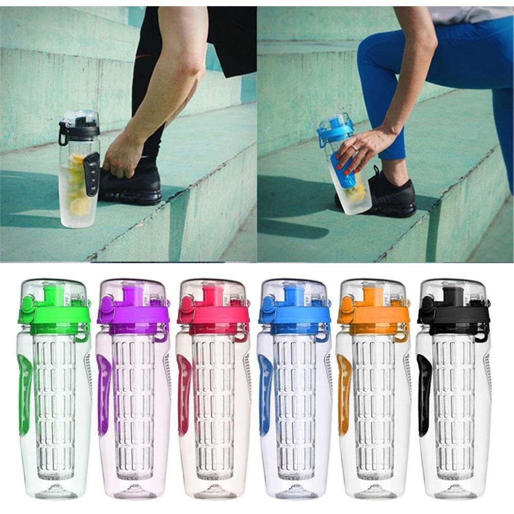 32oz Fruit Infuser Water Bottle - BPA Free Sport Infusion Bottle with Juice Shaker - product type - NovaVisio