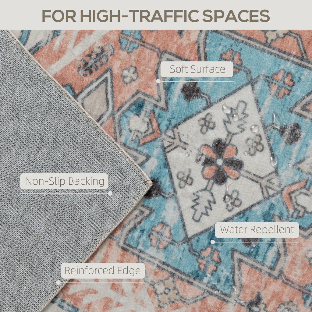 5x7 Area Rug - product type - NovaVisio