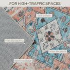 5x7 Area Rug - product type - NovaVisio