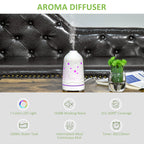 Aromatherapy Diffuser - 100ml Ultrasonic Essential Oil Diffuser - product type - NovaVisio