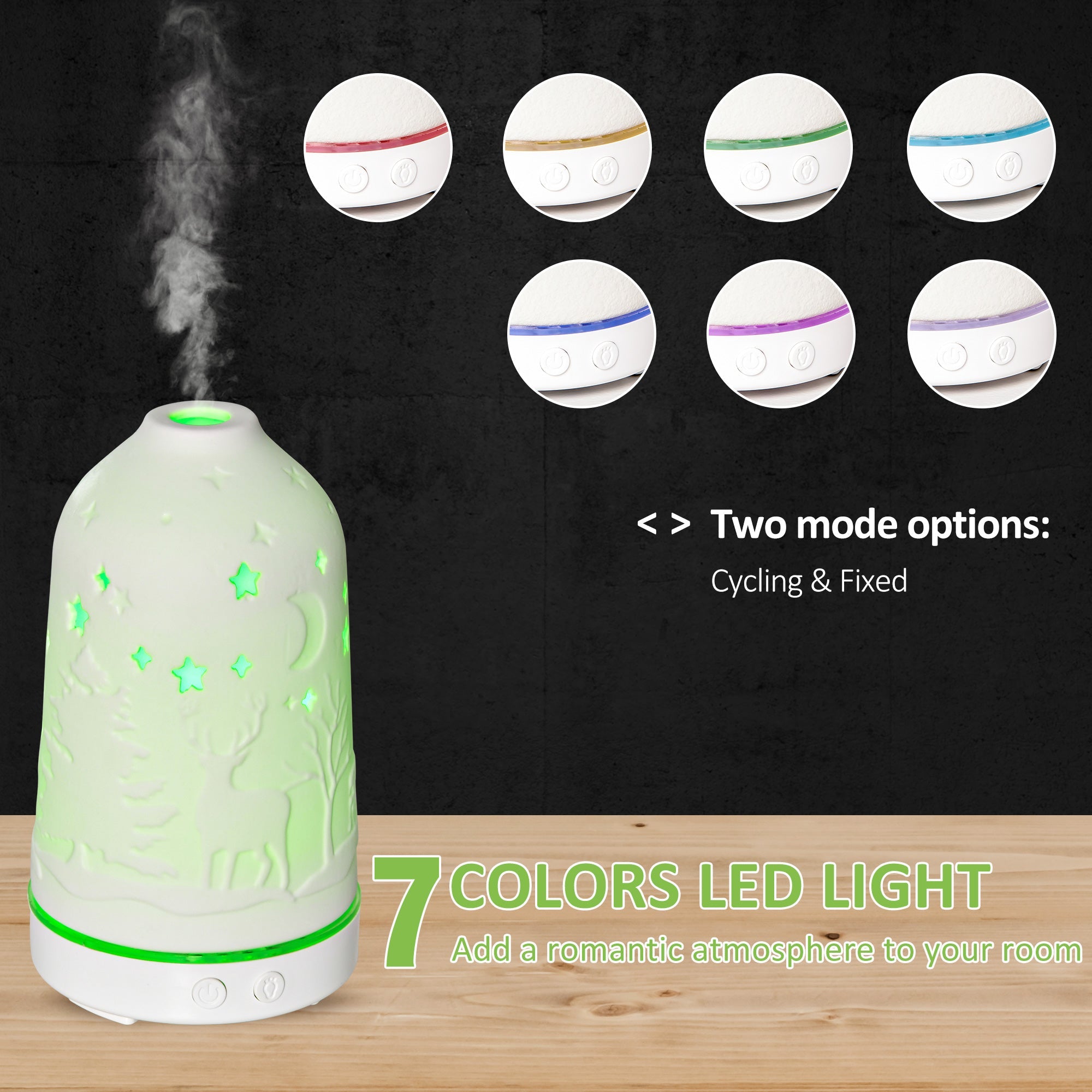 Aromatherapy Diffuser - 100ml Ultrasonic Essential Oil Diffuser - product type - NovaVisio