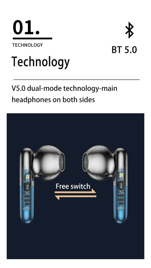 Comfortable Wear HIFI Stereo Sport Bluetooth TWS Wireless Headsets - product type - NovaVisio