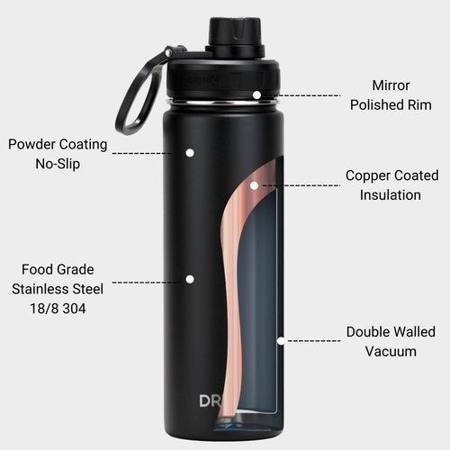 DRINCO® 22oz Insulated Water Bottle - Premium Stainless Steel Sport Bottle