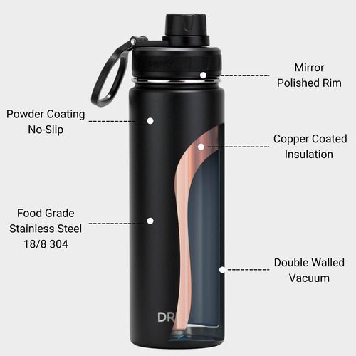 DRINCO® 22oz Insulated Water Bottle - Premium Stainless Steel Sport Bottle - product type - NovaVisio