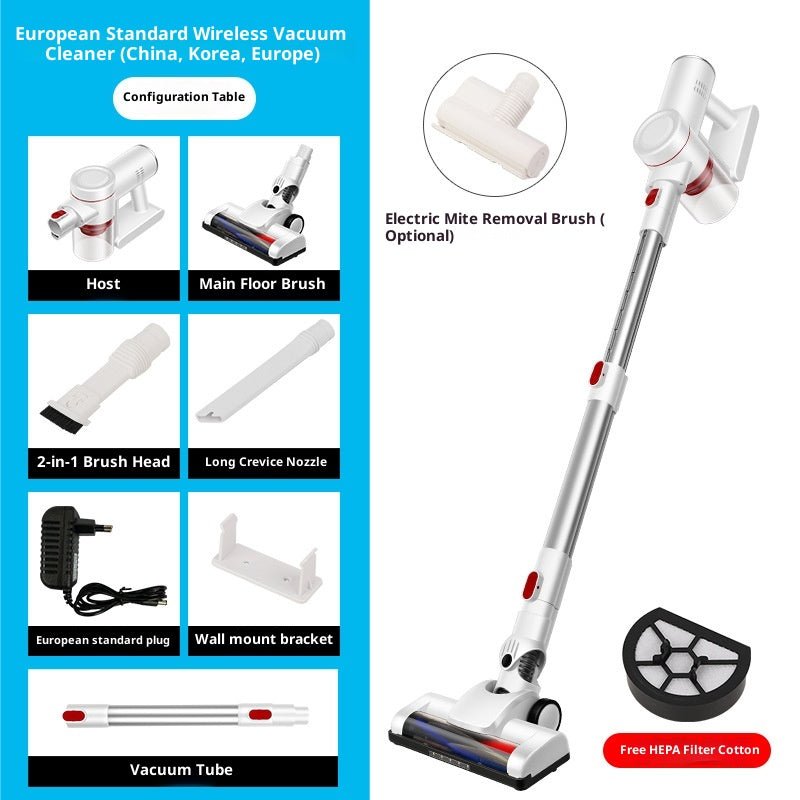 Wireless Vacuum Cleaner Household Small Portable Car Handheld Charging High - power Brushless Vacuum Cross - border Suction Machine - product type - NovaVisio